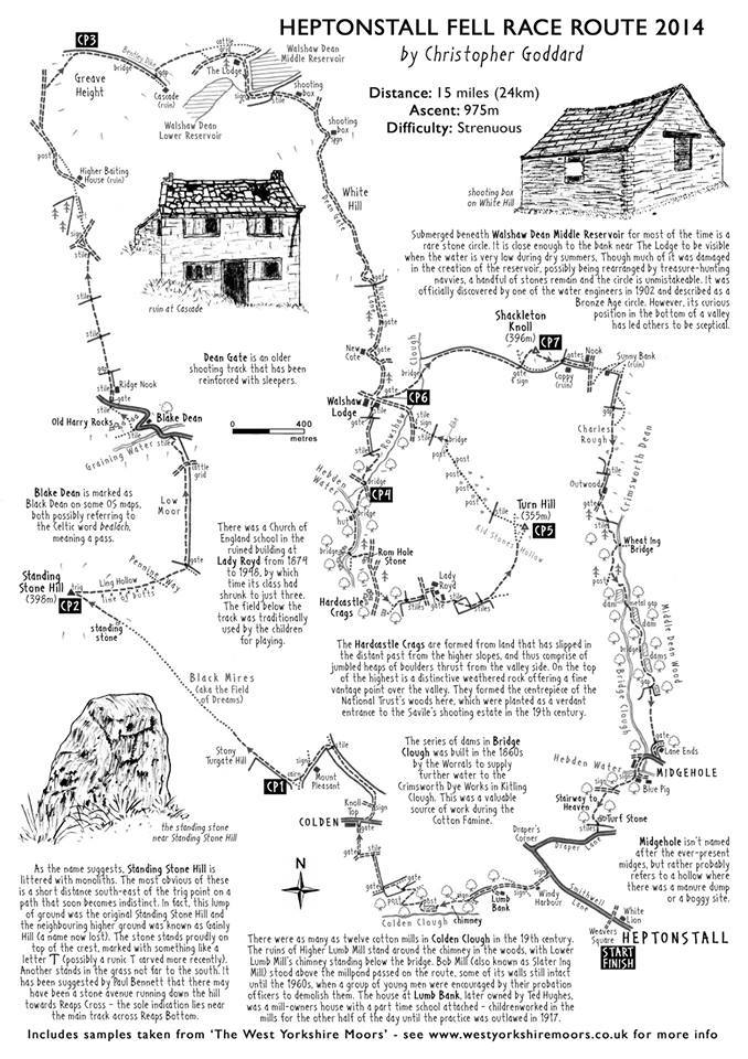 heptonstall fell race route